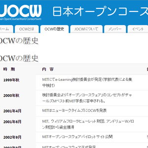 JOCW　日本オープンコースウェア・コンソーシアム